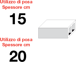 Blox 15-20