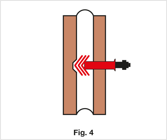 Figura 4