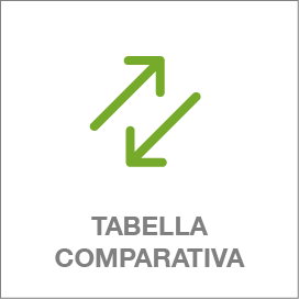 Tabella comparativa