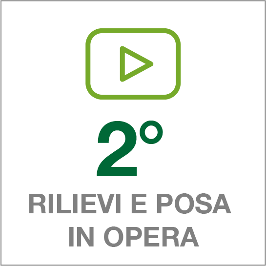 Video 2